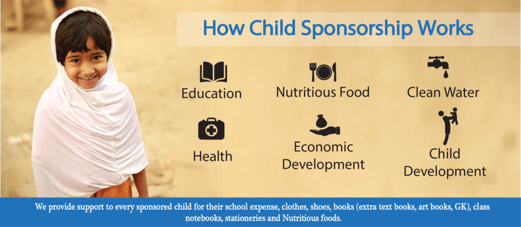 How Child Sponsorship Works